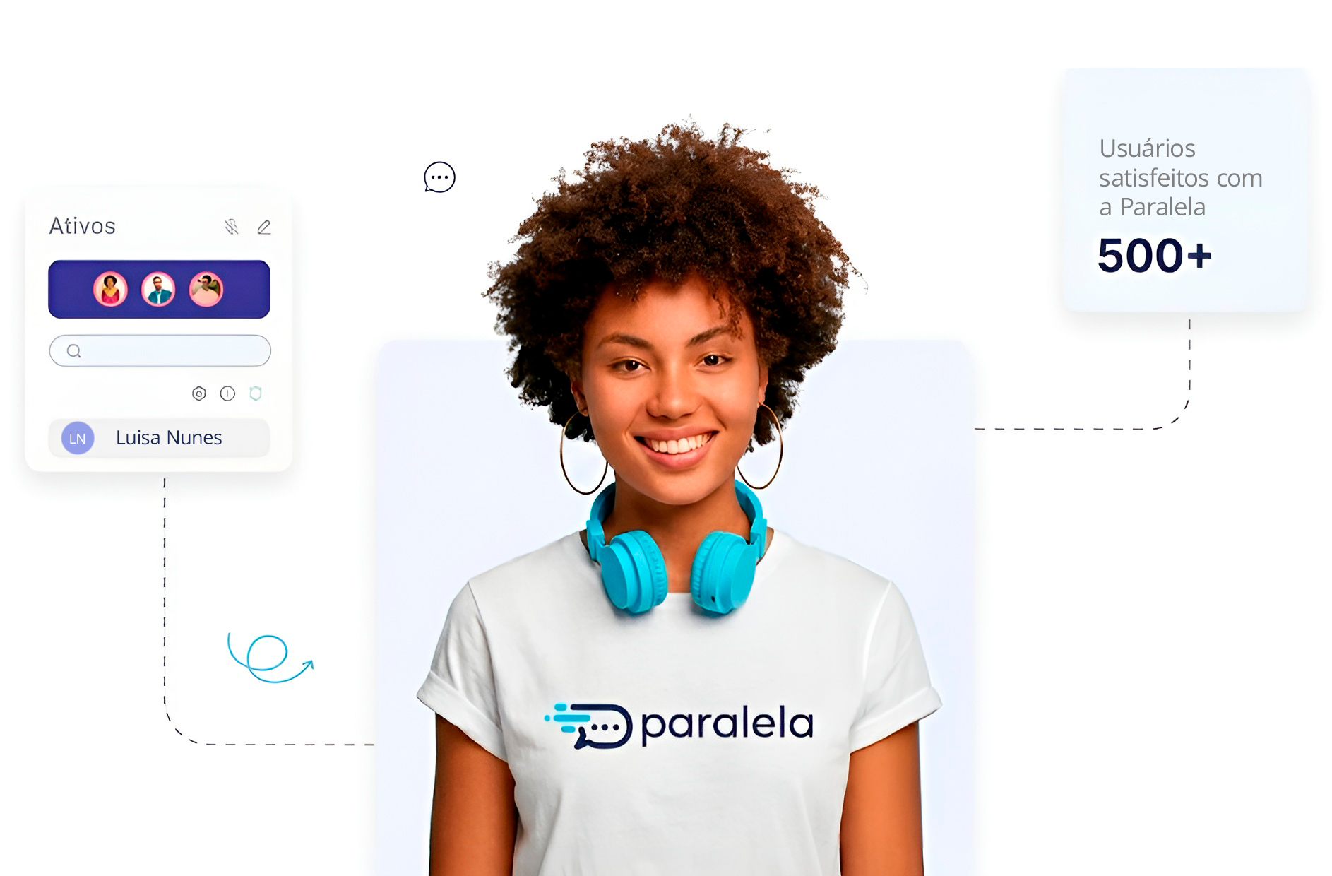 Cliente satisfeita usando camiseta da Paralela, com cards de usuários ativos e métricas de satisfação