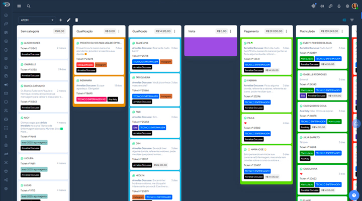 Painel de CRM e Kanban da Paralela com pipeline de vendas